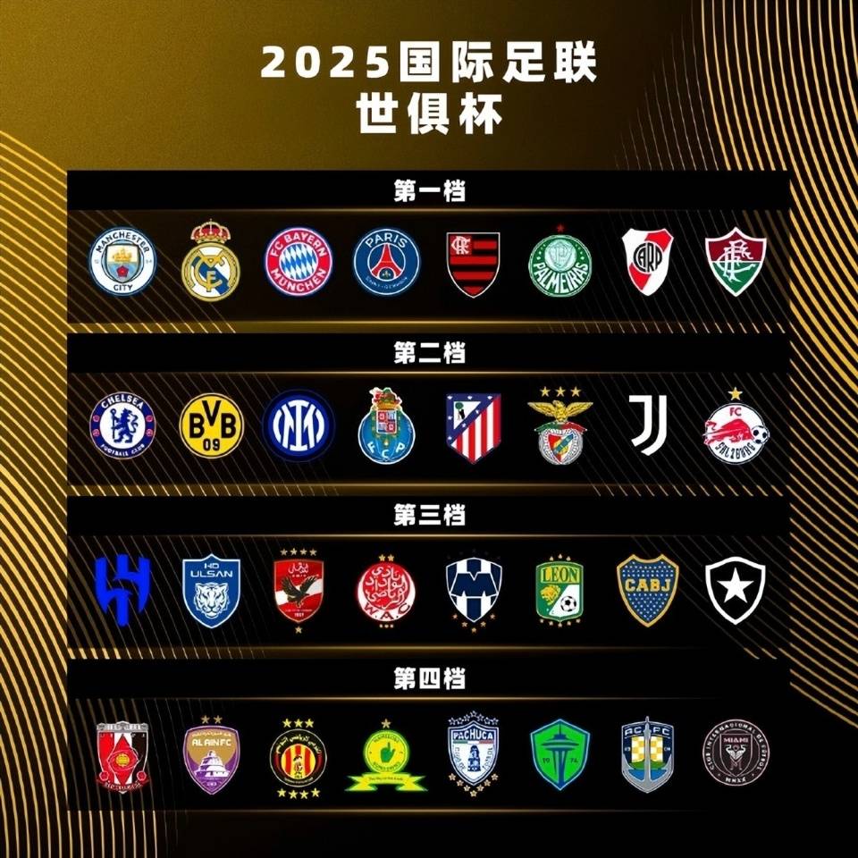 包含2025世俱杯：波尔图赛前焦点揭秘的词条