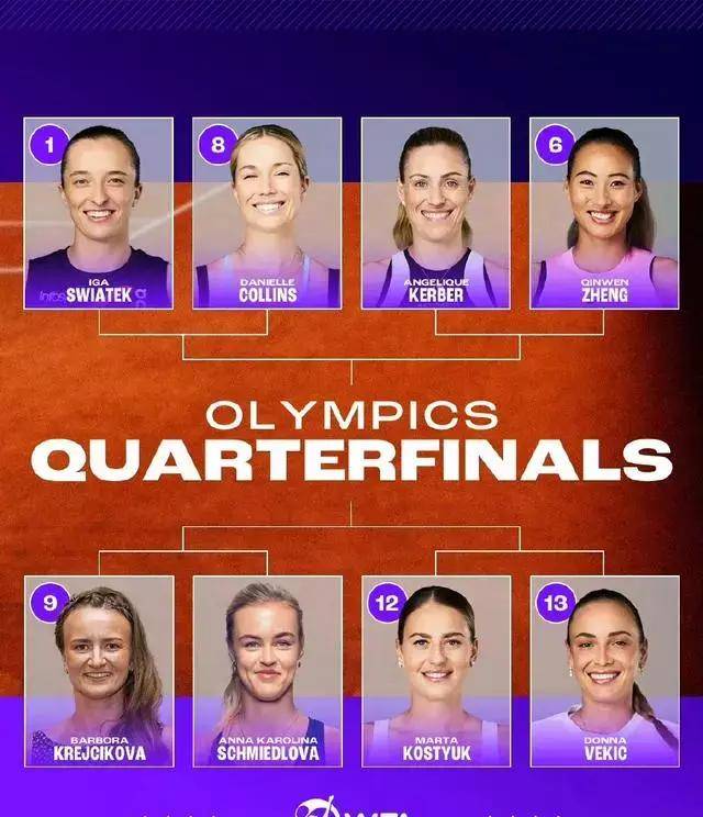 包含梅尔滕斯全队尽力拼杀，成功晋级八强的词条