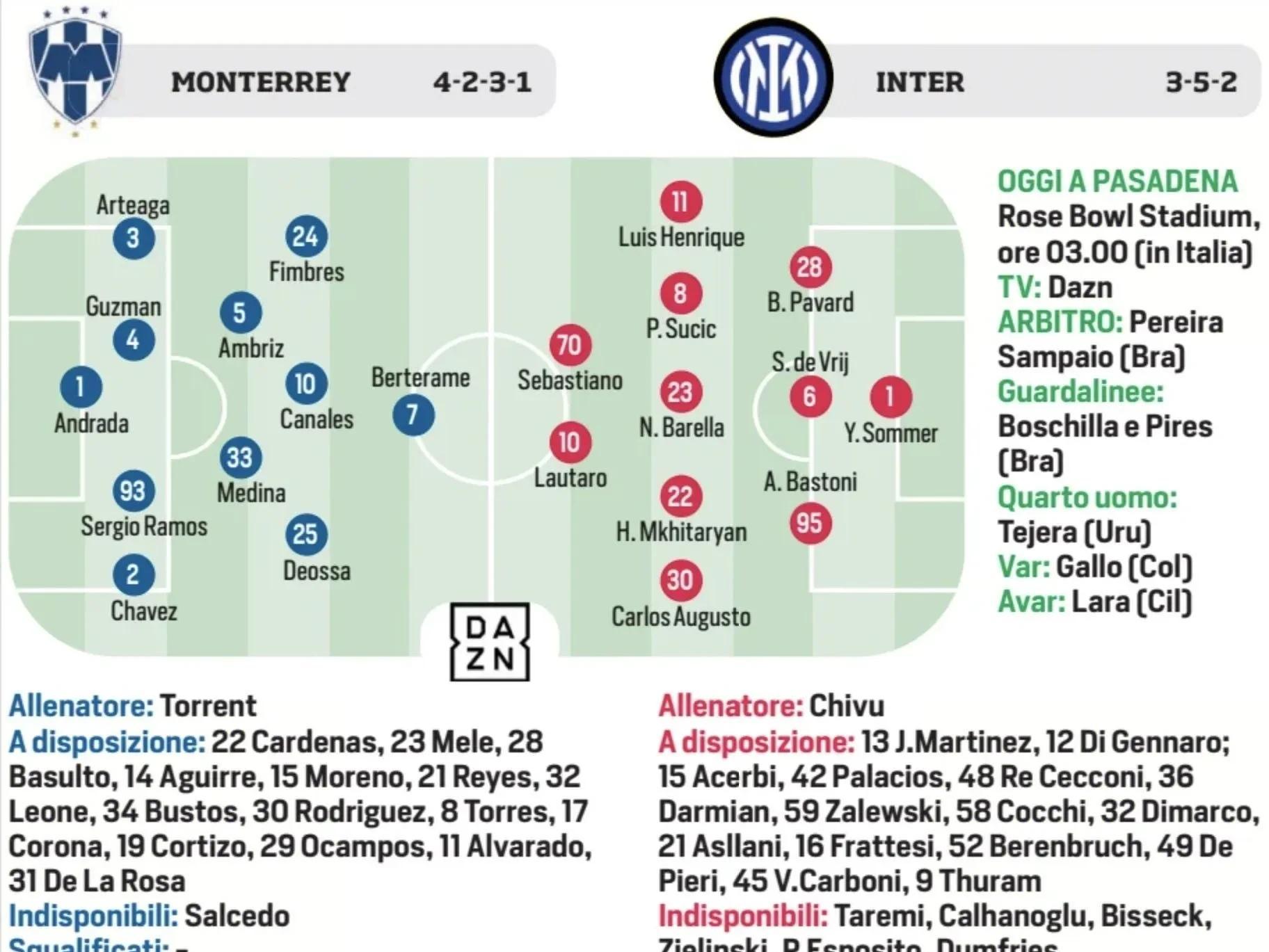 欧国联赛技术统计与数据分析