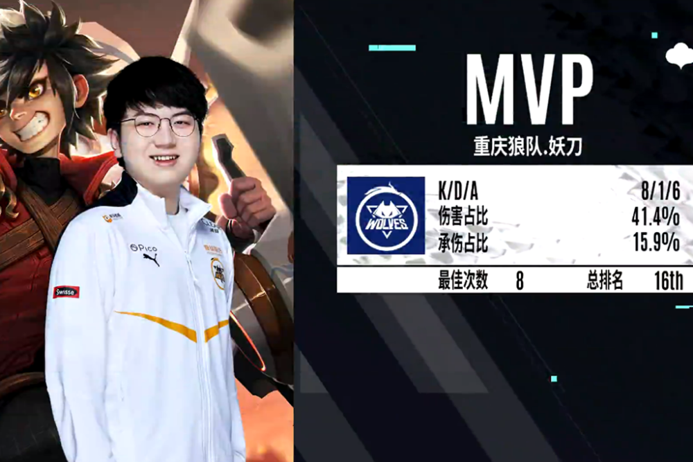 狼队实力强劲横扫对手，收获胜利信心大振