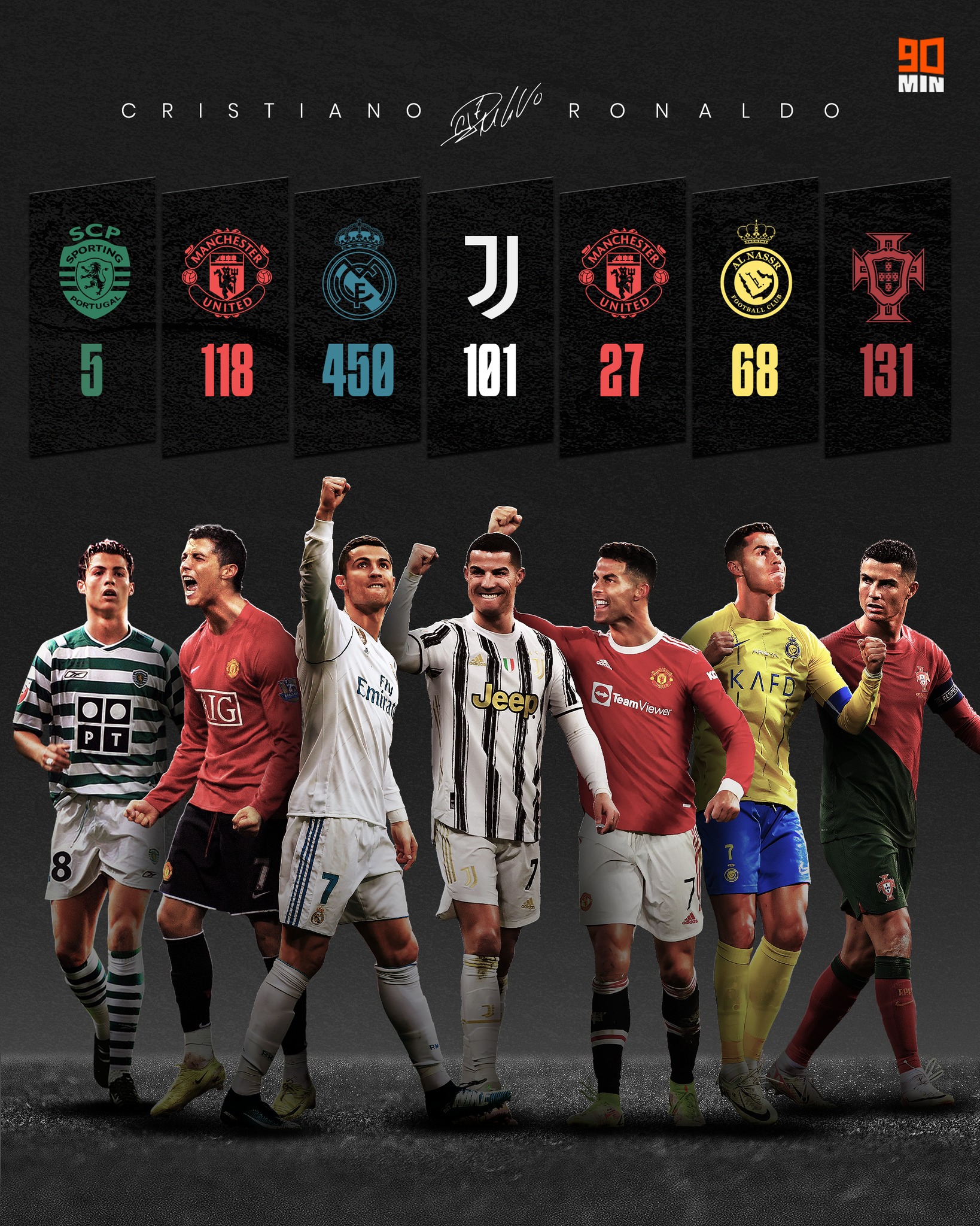 尤文图斯备战欧国联小组赛，渴望取得胜利的简单介绍