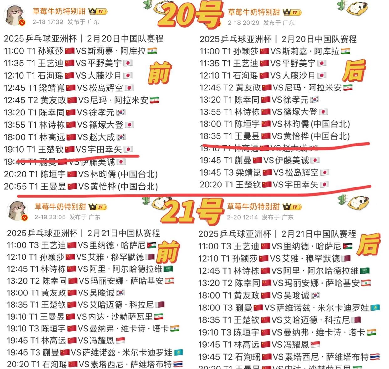 专家预测亚洲杯胜率超六成，结果成焦点的简单介绍